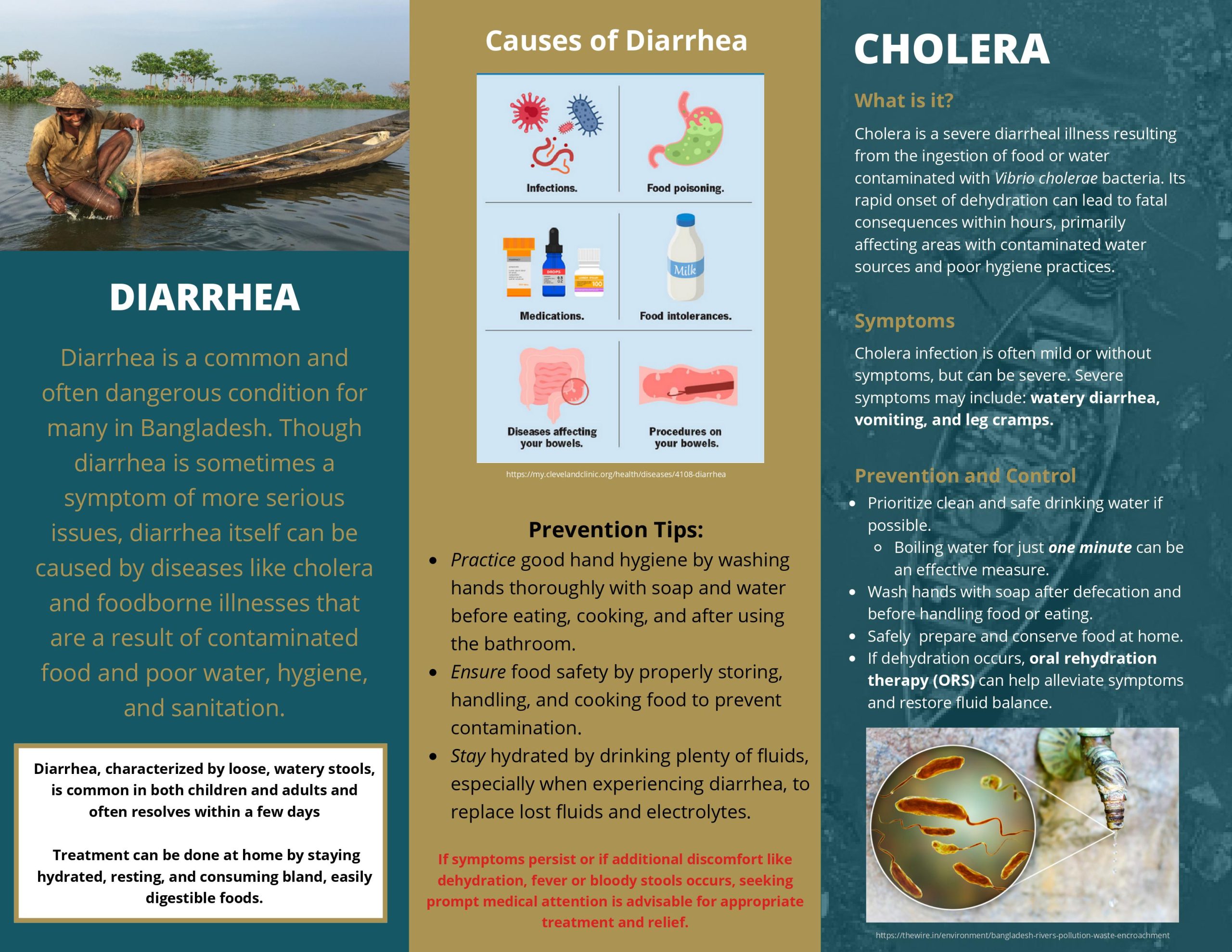 Diarrheal Diseases Pamphlet-2 (2)-images-1