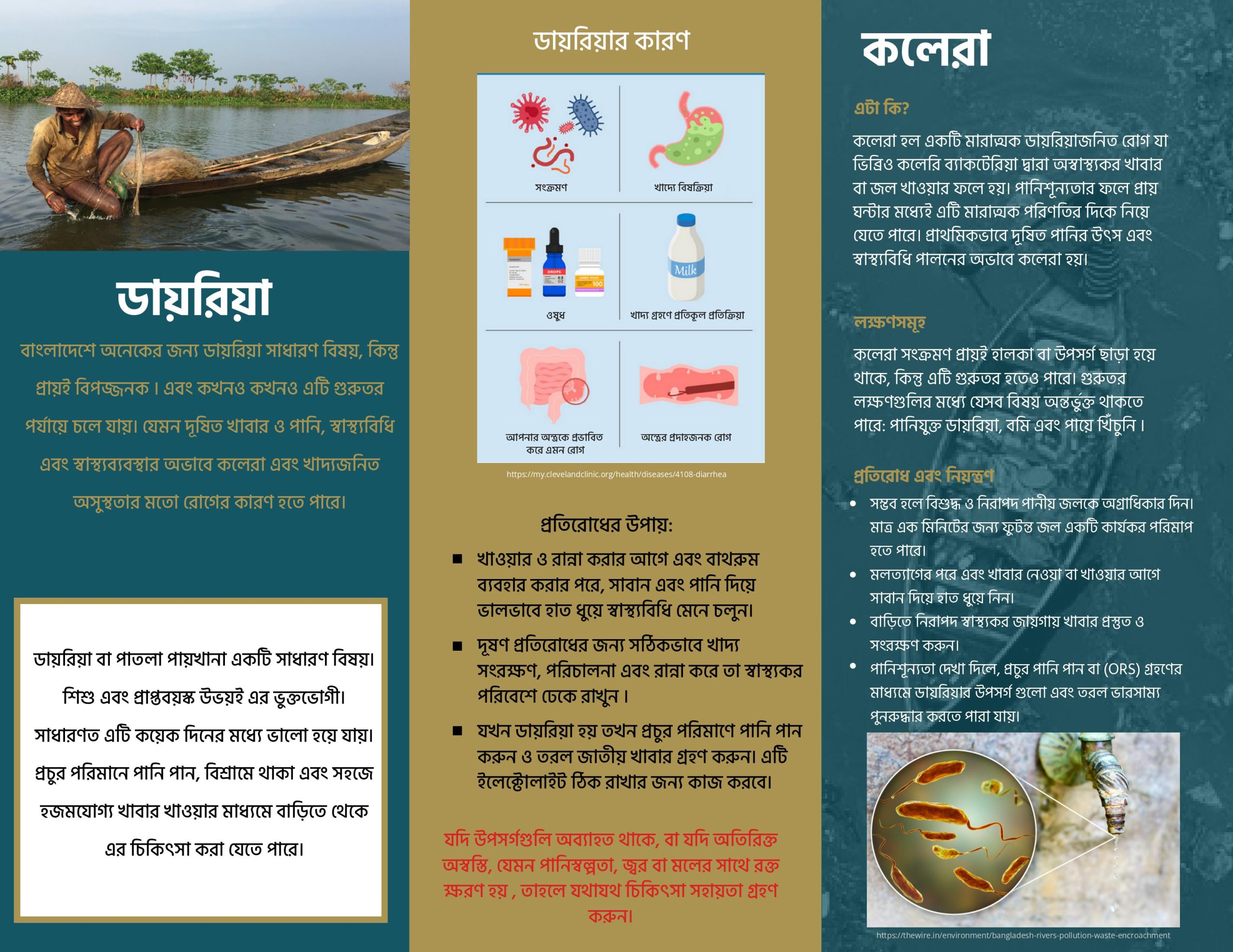 Diarrheal Diseases Pamphlet-Bangla-images-1